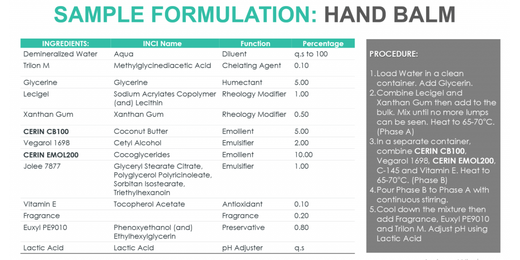 cb-100 sample formulation